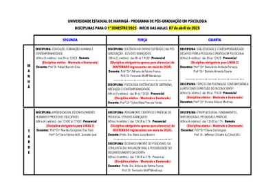 DISCIPLINAS 1/2025